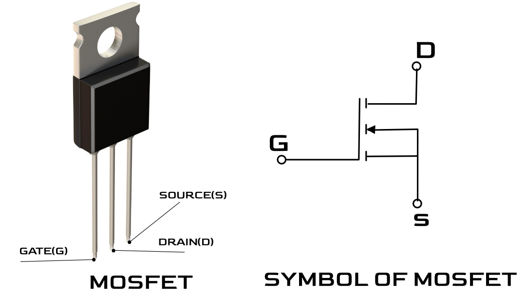 Symbol of Mosfet